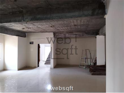 Retail showroom for Rent in Hyderabad
